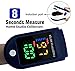 Finger Pulse Oximeter Larger Display Blood Oxygen Monitor with Batteries and Lanyard Included Fingertip Pulse Oximeter Color: Navy Blue
