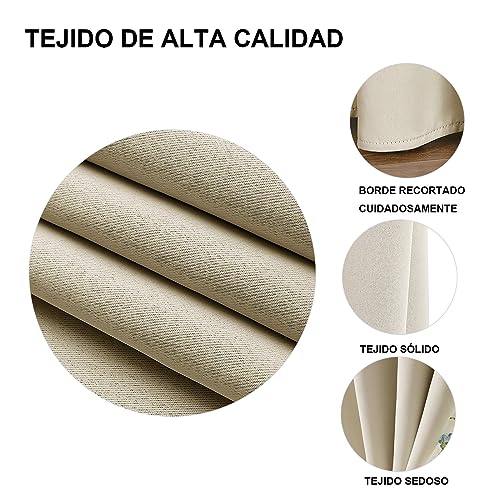 Comparativas de Cortinas sodimac favoritos de las personas. 28 Imagen adicional