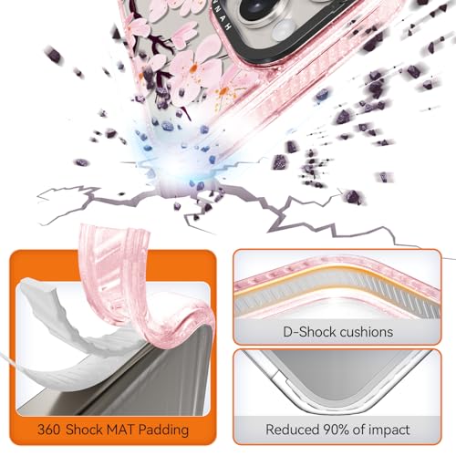 Coque iPhone 15 Pro Max antichoc résolvant le risque des chutes de 2m