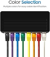 Vista 8 de Cmple - Cable Ethernet Cat5e de 7 pies, Cable Patch Ethernet UTP Cat 5e de 350 MHz, Cable LAN de red de 1 Gbps, Conectores RJ45, Compatible con PC