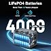 OUKITEL P1000E PLUS Tragbare Powerstation 1024Wh, 1800W (3600W Spitzenleistung) Solargenerator mit LiFePO4-Batterie, Mehrere Anschlüsse, USV, Für Camping/Stromausfälle/Notfä...