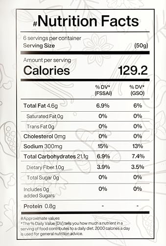 Image of COOKMAID Pepper Roast -300g | Kerala Style Pepper Roast Masala | Ready to Cook Curry Paste for Chicken, Egg & Duck Roast | Spicy South Indian Gravy Base | No Preservatives | Serves 5-6