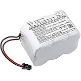 BP1530 TECHTEK Batería 3000mAh Compatible con [Horizon] HDSM, HDSM 2.5 Satellite Meter, USB, HDTM, HDTM Plus USB Terrestrial Meter, Terrestrial Meter, Plus Satellite Meter, sustituye BP1530