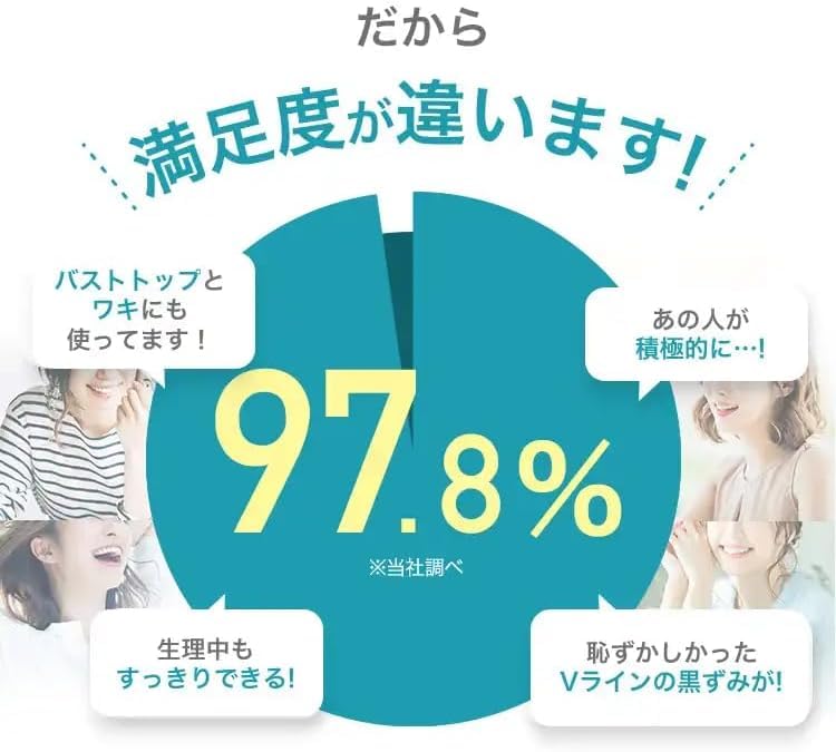 Amazon | 【公式】ANOCOI アノコイ デリケートゾーン専用ボディソープ