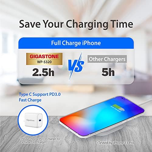Gigastone WP-5320 charger connected to a PD 3.0 fast charger