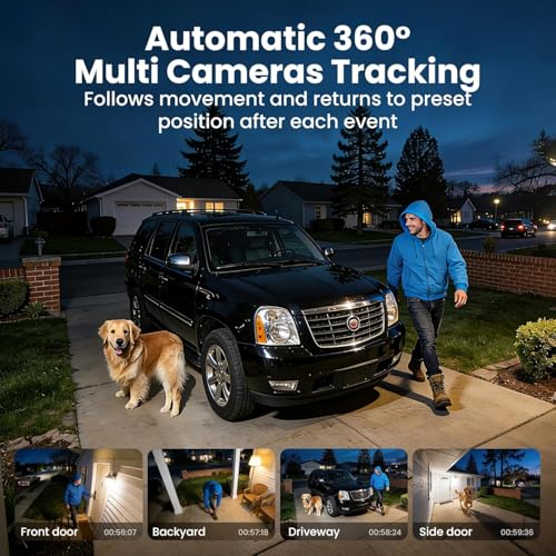 Zero trust security system
