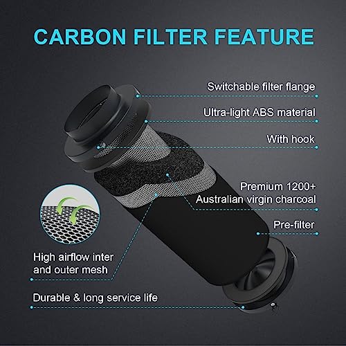 image for HealSmart 4 Inch 195 CFM Inline Fan, Upgrade Air Carbon Filter, 8 Feet