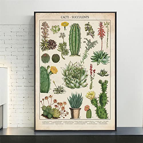 Art mural salon moderne affiche 50x70 cm pour grand mur vide