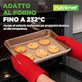 Nutrichef B07Y37TLQW lato 3
