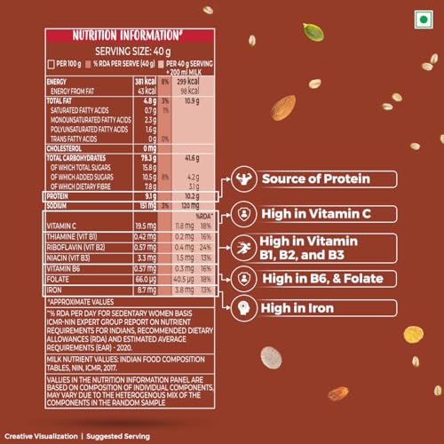 Image of Kellogg's Muesli Nuts & Seeds Crunch 950g /1kg (Weight May Vary) | 12-in-1 Power Breakfast | No Maida | High in Fiber| India's No. 1 Muesli