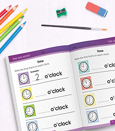 Thinking Kids Comprehensive Curriculum of Basic Skills, Grade K