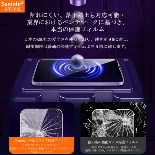 undefined iPhone 13 Pro ガラスフィルム 新型ガイド枠付き 【2枚強化ガラス+2枚レンズ保護フィルム】 Apple iPhone13Pro フィルム レンズフィルム 指紋防止 レンズ/液晶 保護フィルム 硬度9H 耐衝撃 飛散防止 自動吸着 気泡ゼロ ラウンドエッジ加工 超薄 超高質感 貼り付け簡単 【革新的なガイド枠・超簡単貼り付け・0失敗】 SENCAP13P の商品画像 4