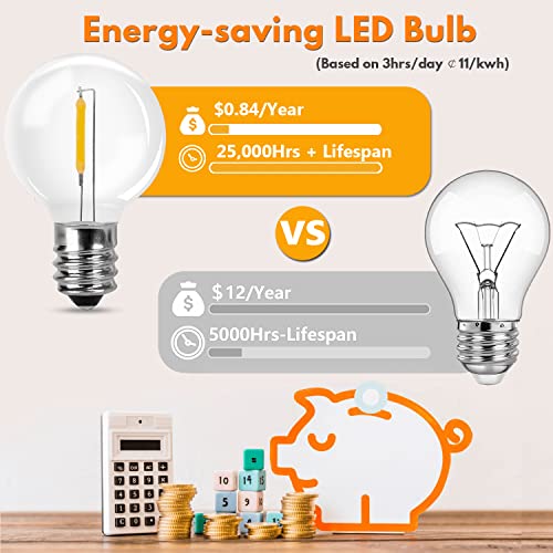 Outdoor String Lights Waterproof 25 Feet (Connectable Up To 700 Feet) G40 Globe String Lights With 25 Shatterproof Dimmable Led Bulbs Patio Lights For Outside Porch Backyard Balcony Deck Basement #TOP2