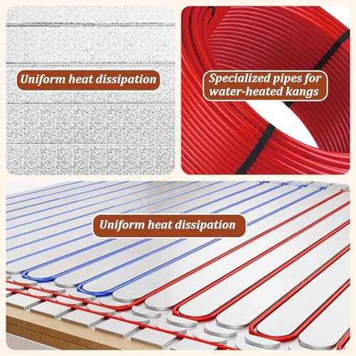Calefactor Eléctrico Alfombra con Circulación de Agua 1600W miniatura 6