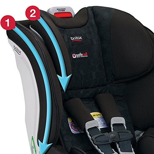 britax usa boulevard clicktight