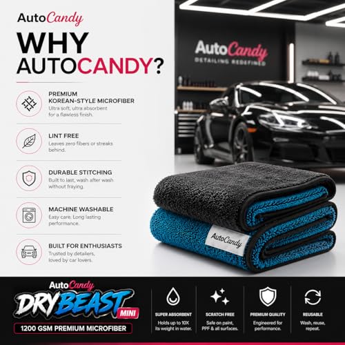 Image of DryBeast 1200 GSM Premium Microfiber Cloth for Car & Bike | 40 x 40 cm | Ultra Plush, Super Absorbent & Scratch-Free Drying Towel | Safe for Paint, PPF, Ceramic Coating & Glass