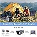 ECOLUMINOUS® Portable Solar Power Station | 1000Wh/320000mAh | LiFePO4 Battery Pure Sine Wave Solar Generator AC Power Bank |1000Watt (PEAK 2000watt) for Home Backup, Emergency, RV, Camping