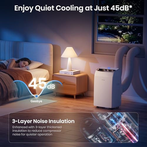 Image of Gasbye Dual Hose Portable Air Conditioners, 12,000 BTU Portable AC Cools Up to 450 Sq.Ft, Low Noise (45dB), Backlit Remote Control, 3-in-1 Cooling, Fan & Dehumidifier for Large Room, White