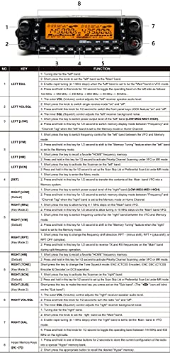 Tyt Th-9800D Plus Version Quad Band Cross-Band 50W Mobile Transceiver Vehicle Radio Amateur Base Station, Cable/Software Incl #TOP1