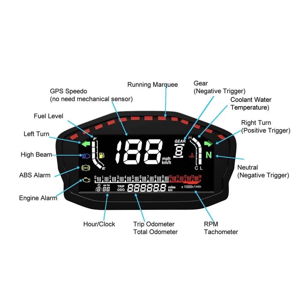 Compteur Moto pour TRG165 Odomètre, Compte-tours, Jauge À