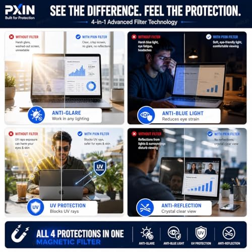 Image of Pxin Laptop Anti Bluelight and Anti Glare Screen Guard compatible with MacBook Air 13.6 | BLUV Lightblock Tech | Scratch Proof | Prevents bluelight | Eye Protection | No Dry Eyes