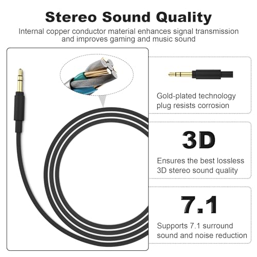 Cable Zosvoses WH-1000XM5 compatible con Sony, 4ft miniatura 3