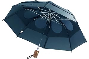 Gustbuster Umbrella: 43" Wind-Defying Protection