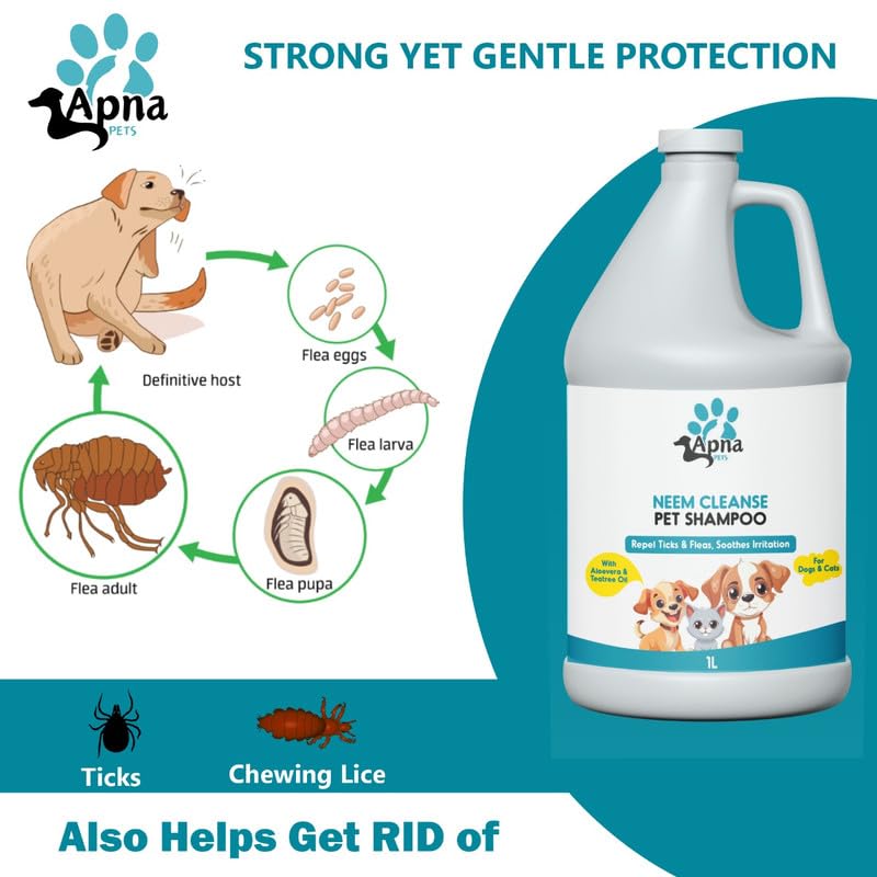 Image of Apna Pets Dog Shampoo & Puppy Shampoo - Naturally Organic Dog Shampoo for Smelly Dogs Grooming Products for Dogs, Deshedding Shampoo for Dogs Pet Shampoo-1 Liter