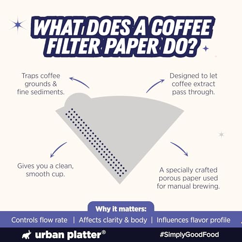 Image of Urban Platter V60 Coffee Filter Paper, White, Size 02, 100 Pieces (Naturally Bleached | Clean Neutral Flavour | Ideal for Pour Over Brewing | Biodegradable)