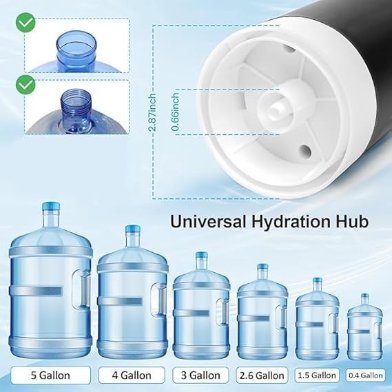 Image of Electric Water & Oil Dispenser Pump 2600 mAh bettey for 20 Litre Bottle | Automatic Water Can Dispenser with Tap | Rechargeable Bottle Pump for Home, Kitchen| Portable 20L Water /Oil Pump