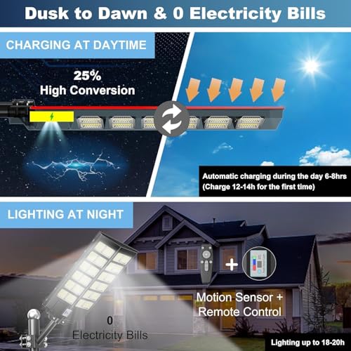 Vzyhik 9000W Solar Street Lights Outdoor Dusk to Dawn, 240000LM 7000K IP67 Waterproof Motion Sensor Parking Lot Lights for Garden Pathway, High Efficiency LED Solar Street Lights by Vzyhik - Image 4