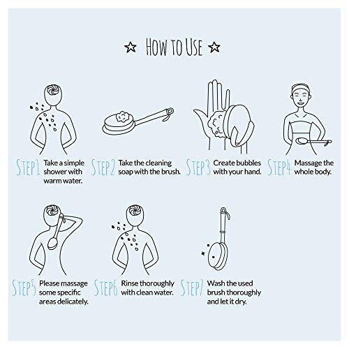 Beaueli Bath Body Brush With Long Handle for Exfoliating Back Scrubber for Shower Cellulite Massager Exfoliation Dry or Wet Skin Brush Improve Lymphatic Stimulate Blood Circulation Detox