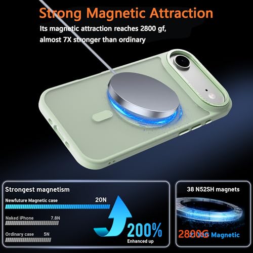 Image of Magnetic for iPhone 17 Air Phone Case, [Compatible with MagSafe], Screen Protector X1, [Military Grade Drop Protection],Matte Finish,Slim,Shockproof,Protective (Matcha Green, iPhone 17 air)