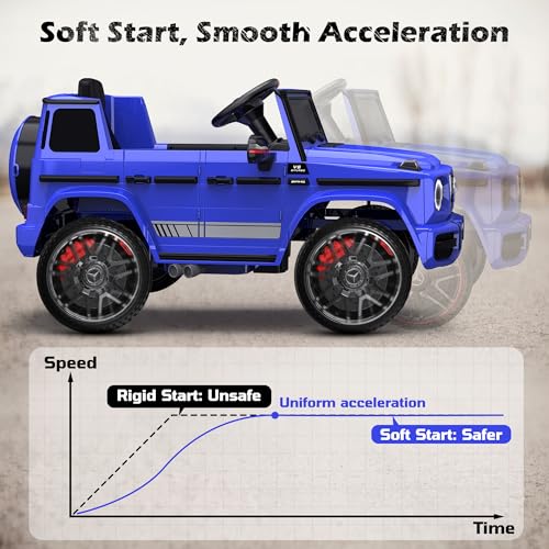 Image of ANPABO 12V 7AH Licensed Mercedes-Benz G63 Electric Car for Kids, Blue