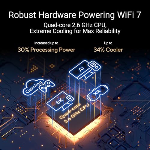 RT-BE88U Router Dual-band WiFi 7 AiMesh Estendibile, 4K-QAM, MLO, Doppia porta 10G, SFP+, 4 porte 2,5G, WAN/LAN 34G, Sicurezza di rete e VPN, Nero - Router - Immagine 4