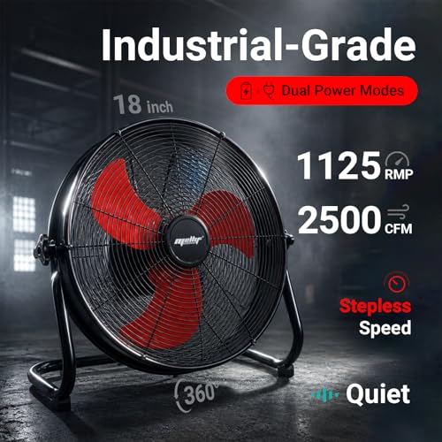 Image of 18 inch Brushless Cordless Floor Fan Compitable with Milwaukee 18V Battery(Tool Only), 2500 CFM Quiet Industrial Fan with AC Adapter, 5 Speeds 360Tilt Portable Metal Shop Fan for Garage Jobsite Camping