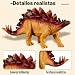 Imagen de TOEY PLAY Dinosaurios Juguetes Niños 3 Años