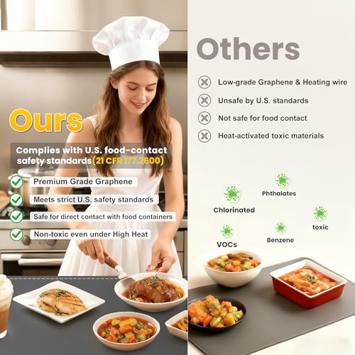 Graphene Large Food Warming Mat 500W 24\"x16\" with Insulation Pad for Countertop, Chafing Dishes for Buffet, Food Warmers for Parties, Hot Pads for Kitchen, Portable Heating Pad, Custom Setting, Grey