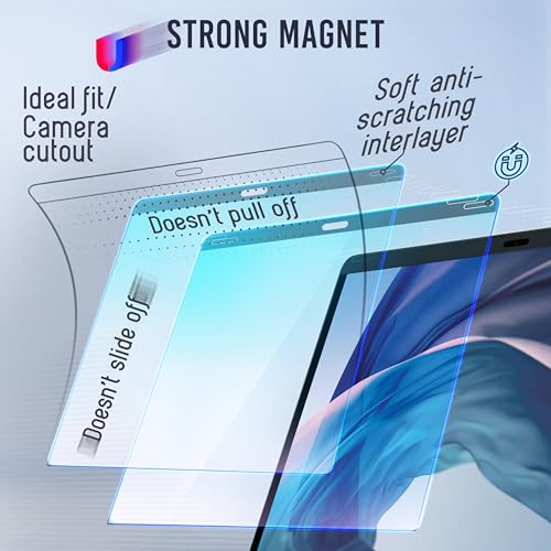 VINTEZ Magnetic Blue Light Screen Protector Compatible With MacBook Pro 13" 2016, 2017, 2018, 2019, 2020, 2021, 2022, 2023, M1, M2 Anti Blue Light Blocking Filter for Laptop - Image 5