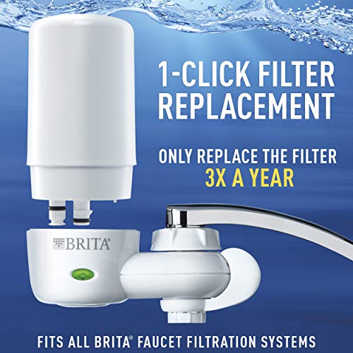 Brita On Tap Filtration System Replacement Filter, White #TOP5