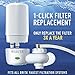 Brita On Tap Filtration system Replacement Filter, White