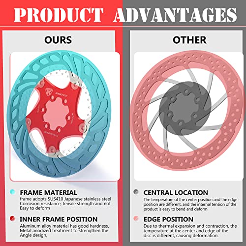 Kootu Bike Disc Brake Rotor With 6 Bolts Stainless Steel 160Mm 180Mm 203Mm Bicycle Rotors For Road Bike, Mountain Bike, Bmx, Mtb #TOP2