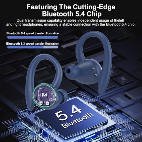 Image of Wireless Earbuds, Bluetooth 5.4 Headphones Sport, Over Ear Buds With ENC Noise Cancelling Mic, 48H, Wireless Earphone With Earhooks, Stereo Deep Bass, IP7 Waterproof Headset for Workout Running, Blue