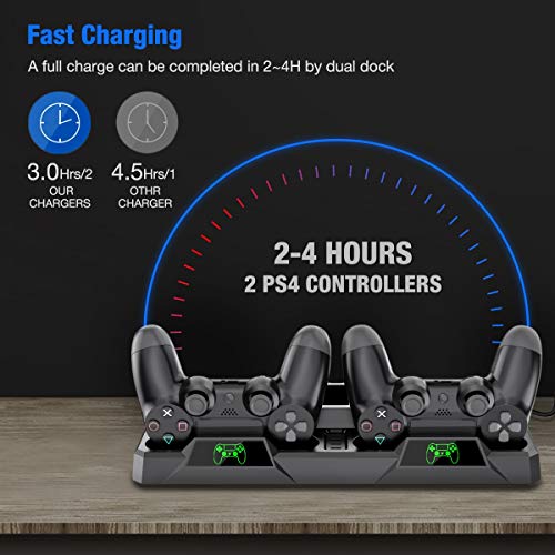 PS4 Cooling Fan, PS4 Stand for PS4/ PS4 Slim/ PS4 Pro Console, BEBONCOOL PS4 Fan with Playstation 4 Controller Charger, PS4 Accessories Include 16 Gaming Holders