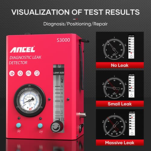 Ancel S3000 Automotive Smoke Tester #TOP3