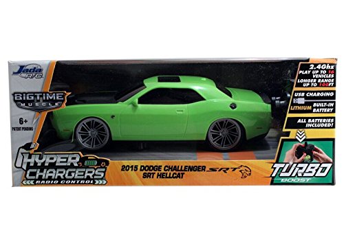 hyperchargers big time muscle