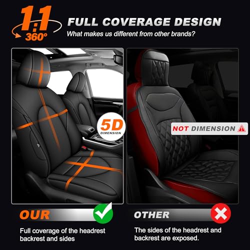 Image of AOMSAZTO Custom Fit Car Seat Covers for Toyota Highlander 2020 2021 2022 2023 2024 2025 2026 - (Three-Rows 7 Seats,Second Row Captain Chair) Faux Leather Black