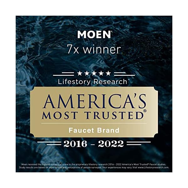 Moen 7882 Genta LX Einhandgriff Pull-Down-Sprüher Moderne Küchenarmatur mit Reflex und Power Boost, Chrome – Bild 11