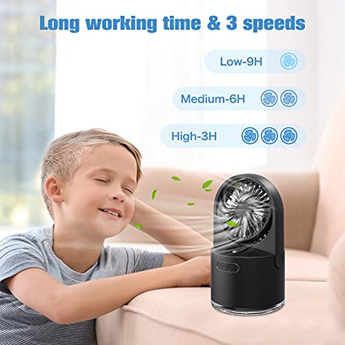 Aasonida Table Misting Fan, Personal Cooling Mister Fan With 300Ml Large Water Tank, Usb Rechargeable Water Spray Mist Fan With 7 Colorful Nightlight For Office, Outdoors, Home And Camping #TOP2