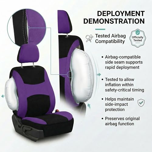 Image of FH Group Front Set Cloth Car Seat Covers for Low Back Car Seats with Removable Headrest, Universal Fit, Airbag Compatible, Seat Cover for SUV, Sedan, Van, Purple